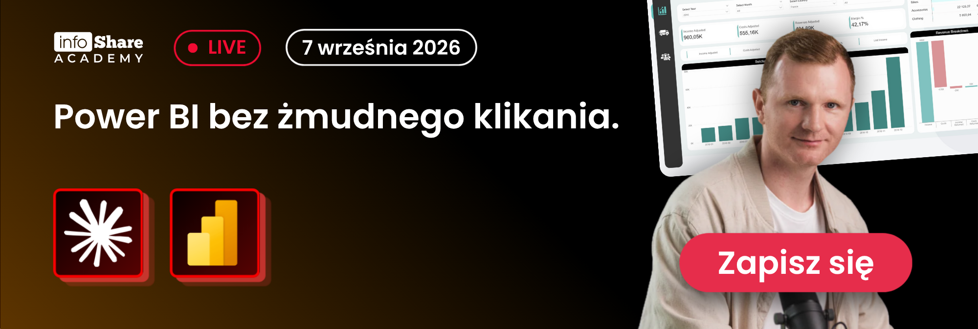 Power BI bez żmudnego klikania. Bezpłatny webinar, poniedziałek 7 września, 20:00